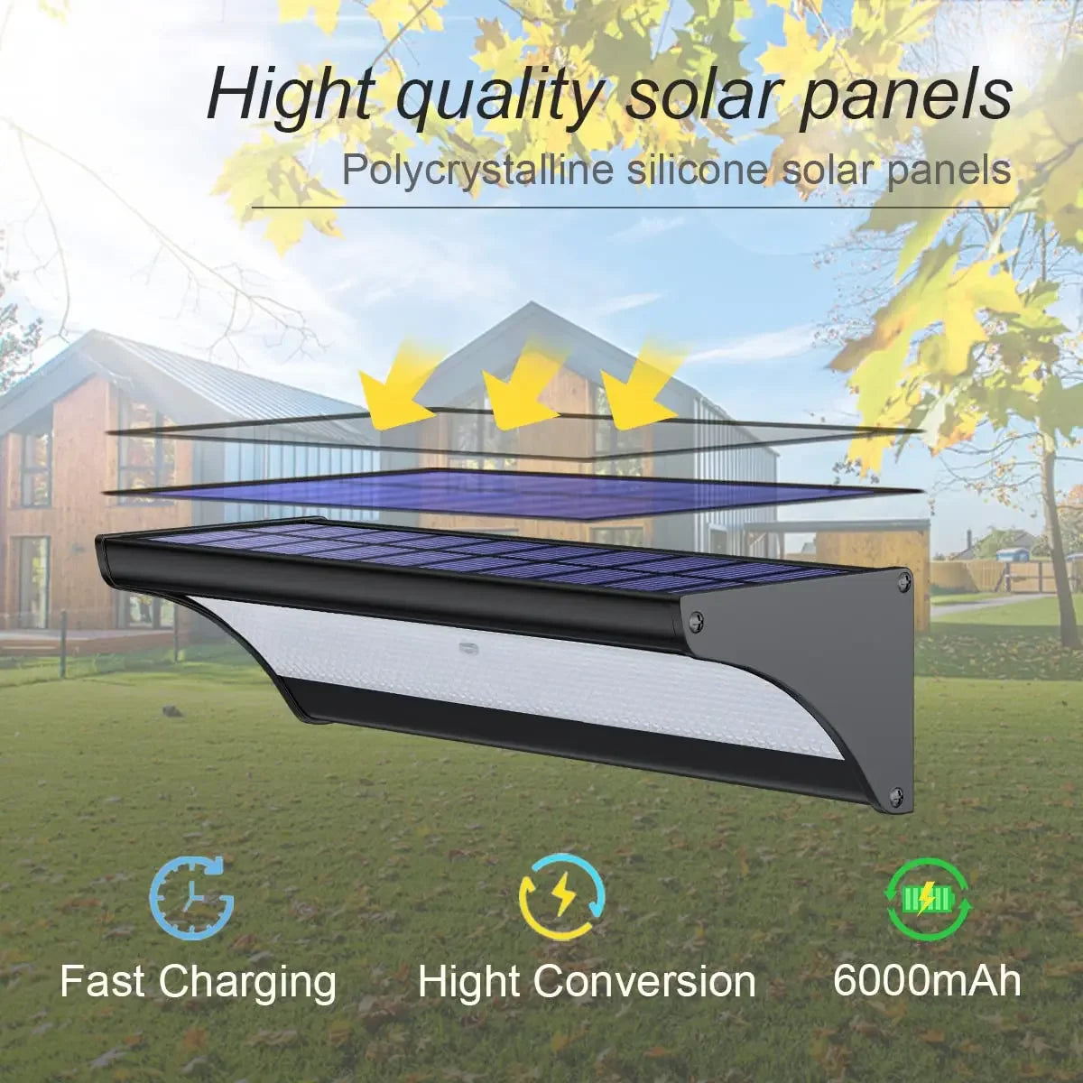 Solar Outdoor Security Wall Light – Motion Sensor, Super Bright LED, Aluminium Digispots