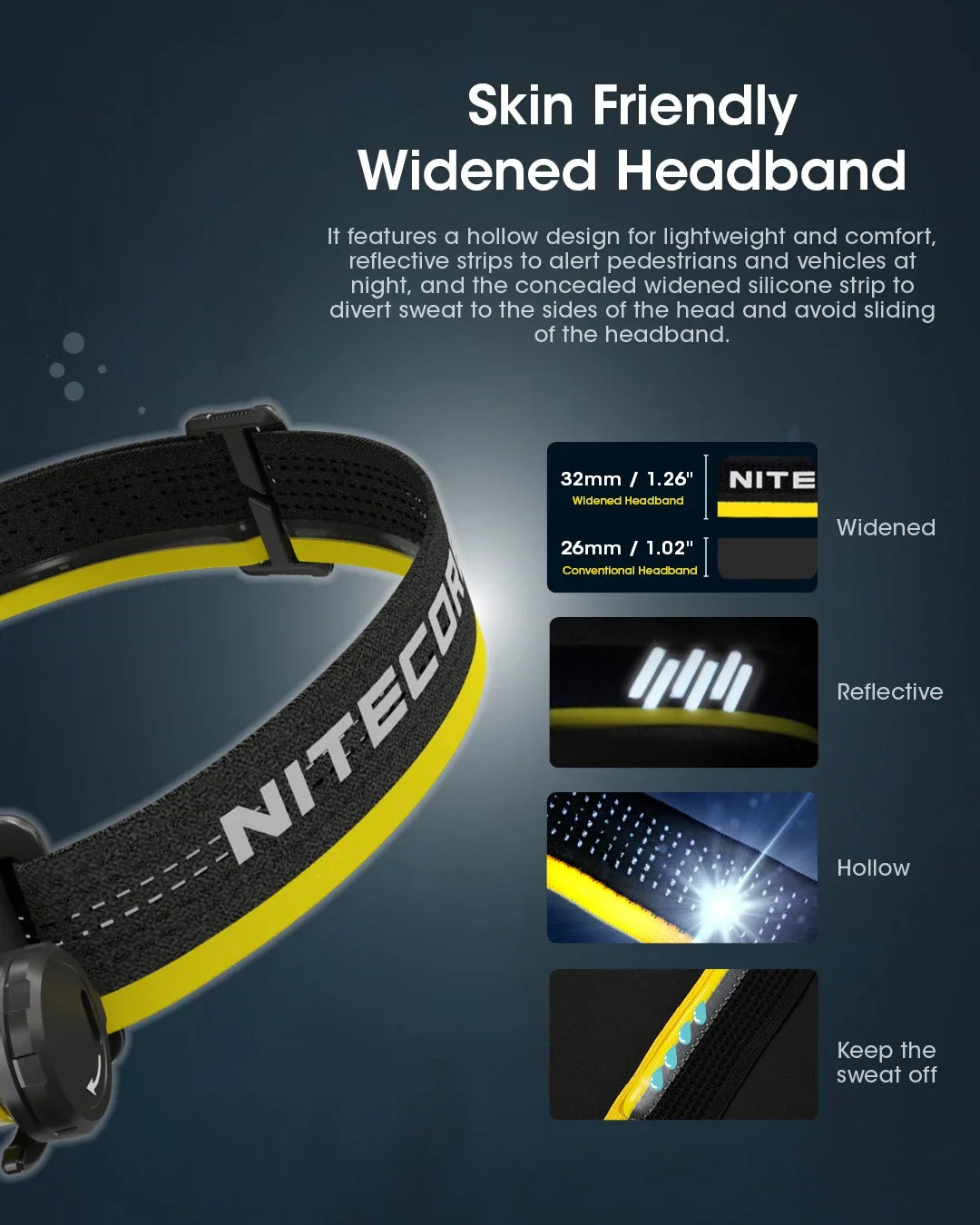 Original Nitecore NU50 Headlamp Running Head Light 1400 Lumen Lightweight Headlamp 4000mAh Battery USB-C Rechargeable Digispots