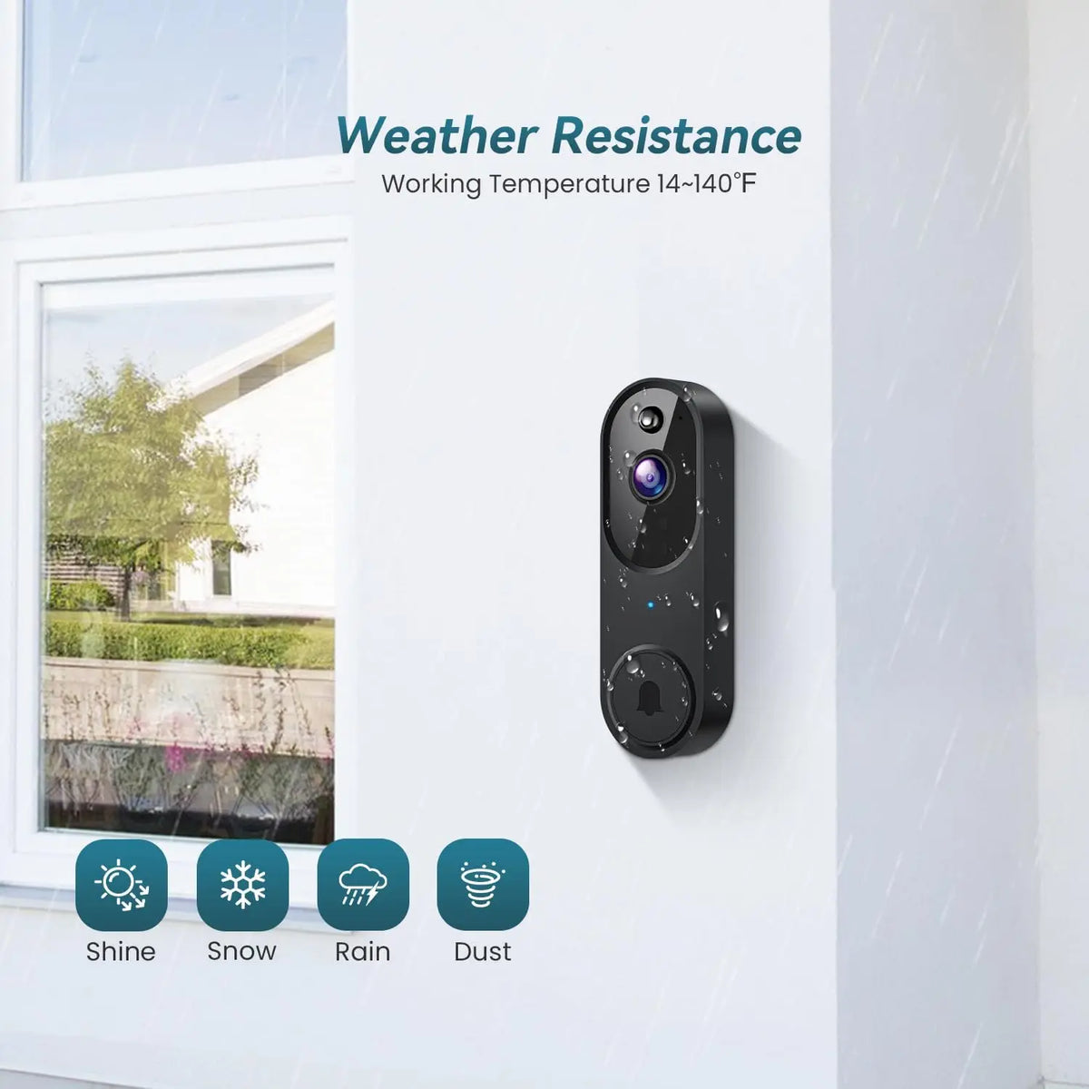 Smart doorbell package contents chime and accessories
