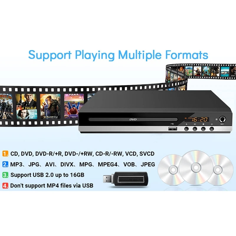 HDMI 1080P DVD Player High Defination Home DVD Player Box For TV All Region Free DVD CD Discs Player AV Output Built-in MIC Port Digispots