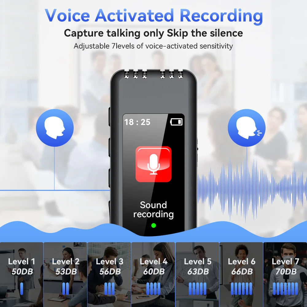 Digital recorder display playback and recording modes
