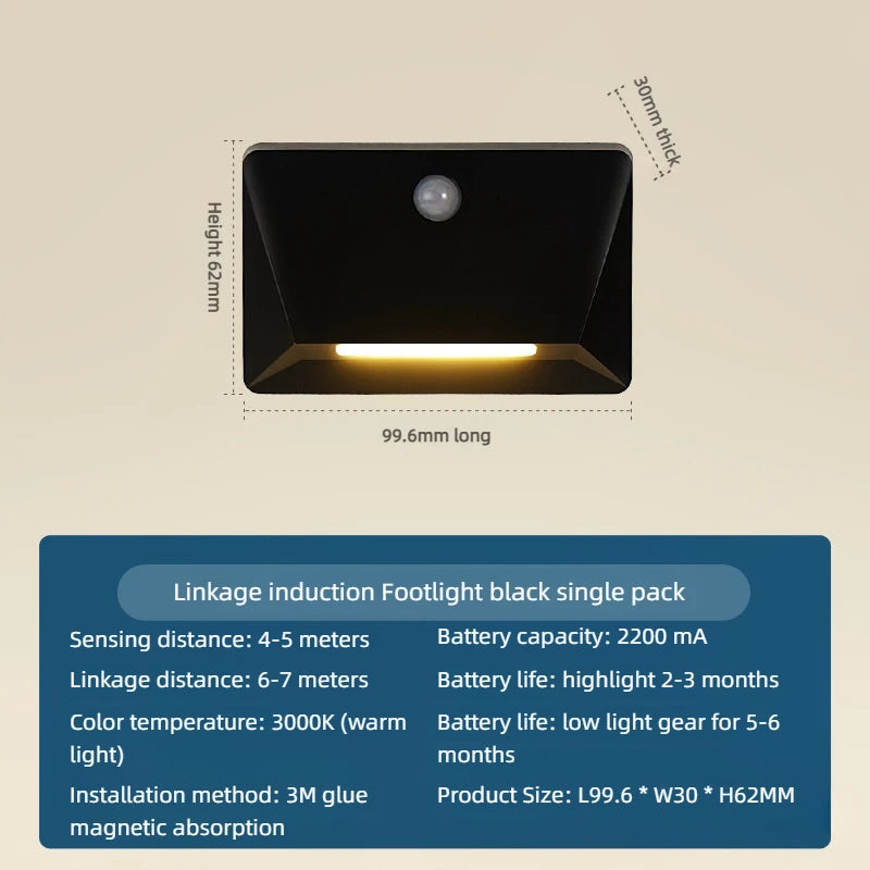 Smart Motion Sensor LED Wall Light - 2200mAh USB-C Fast Charge, 3 Adjustable Brightness, Multi-Device Link for Indoor/Outdoor Security Lighting Digispots