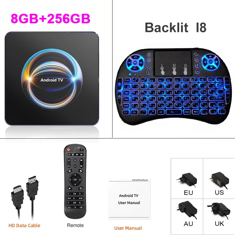 Android Media Box – 8K Playback, WiFi 6 & Bluetooth 5.4 Digispots