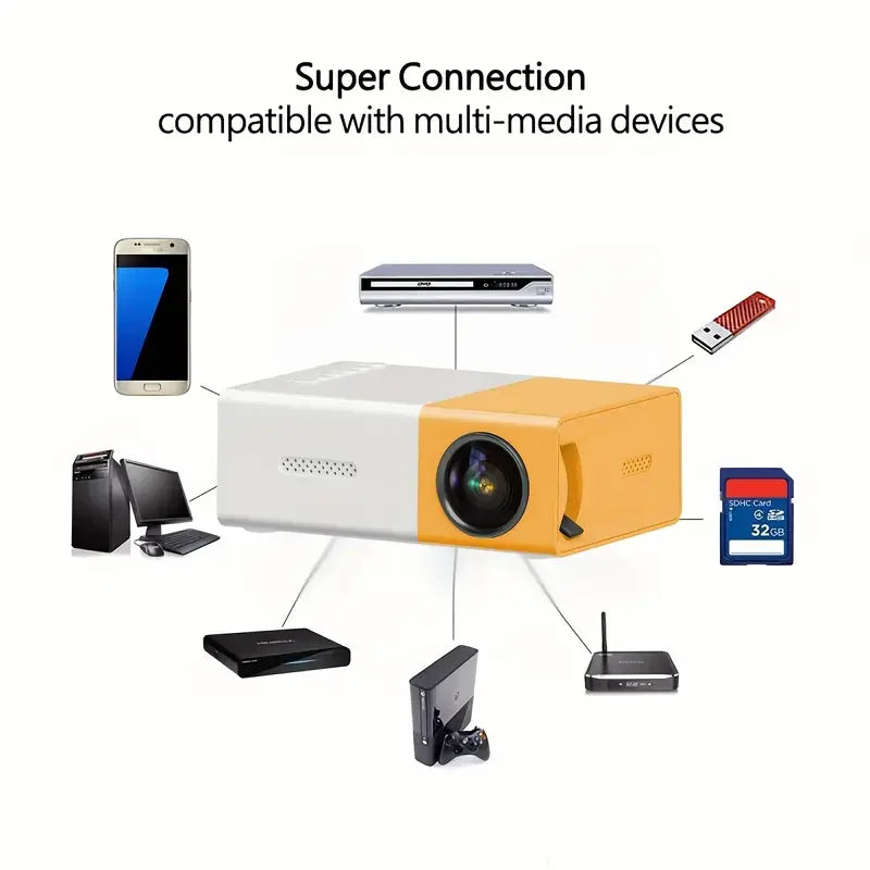 YG300 projector in use bedroom ceiling projection