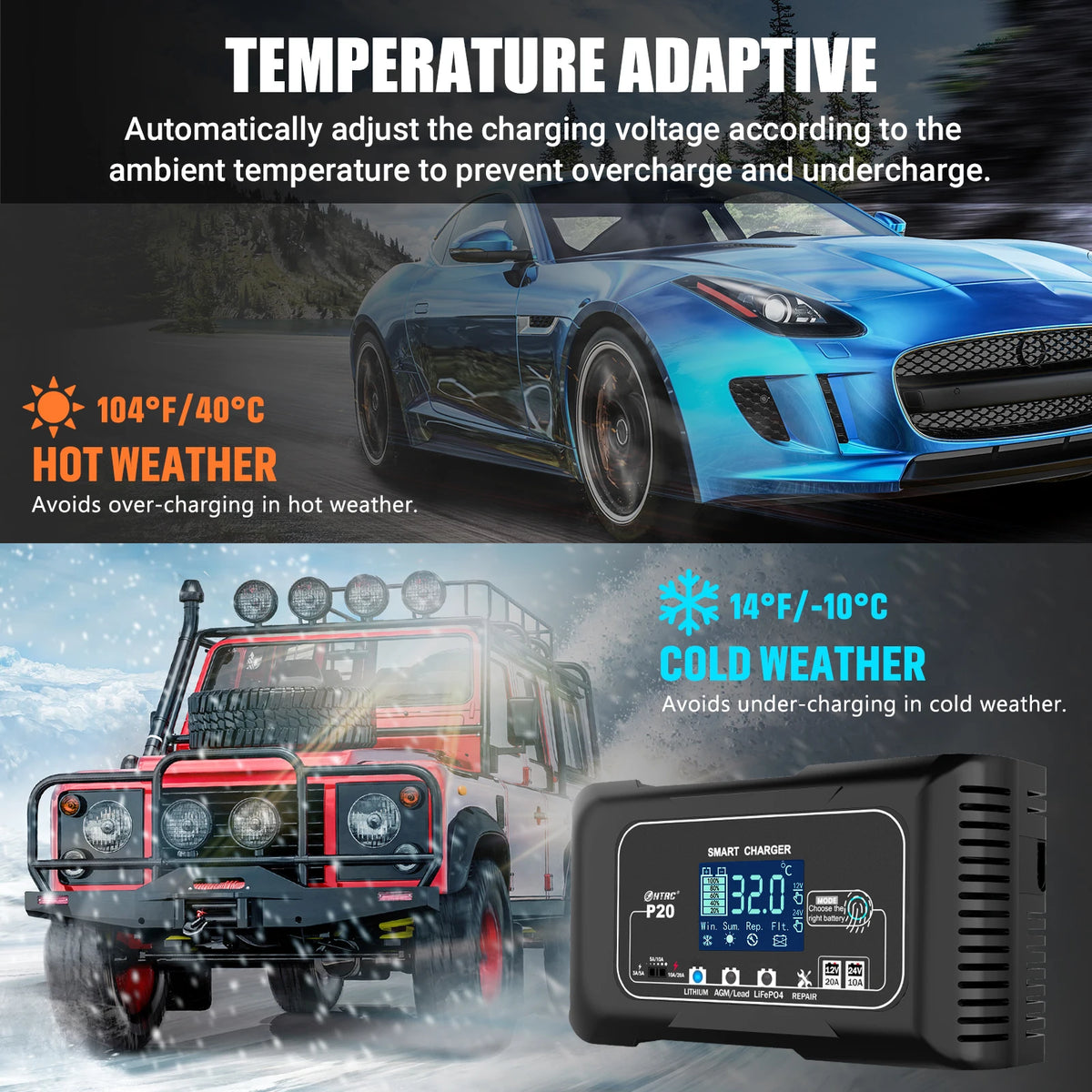 HTRC 20A 12V-24V Smart Battery Charger for Motorcycle Car Battery Repair Auto Moto Lead Acid AGM GEL PB Lithium LiFePo4 Batteri Digispots