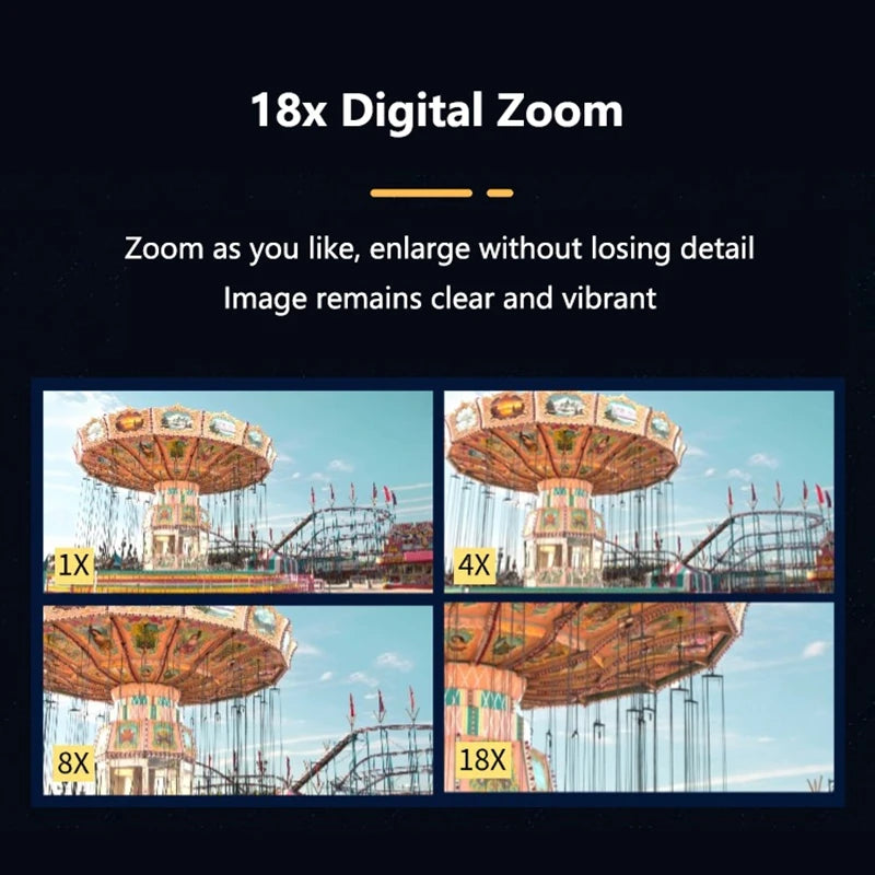Lenovo 4K Digital Camera – 48MP, Dual Screen, Auto Focus, 16x Zoom & 64GB SD Card Digispots