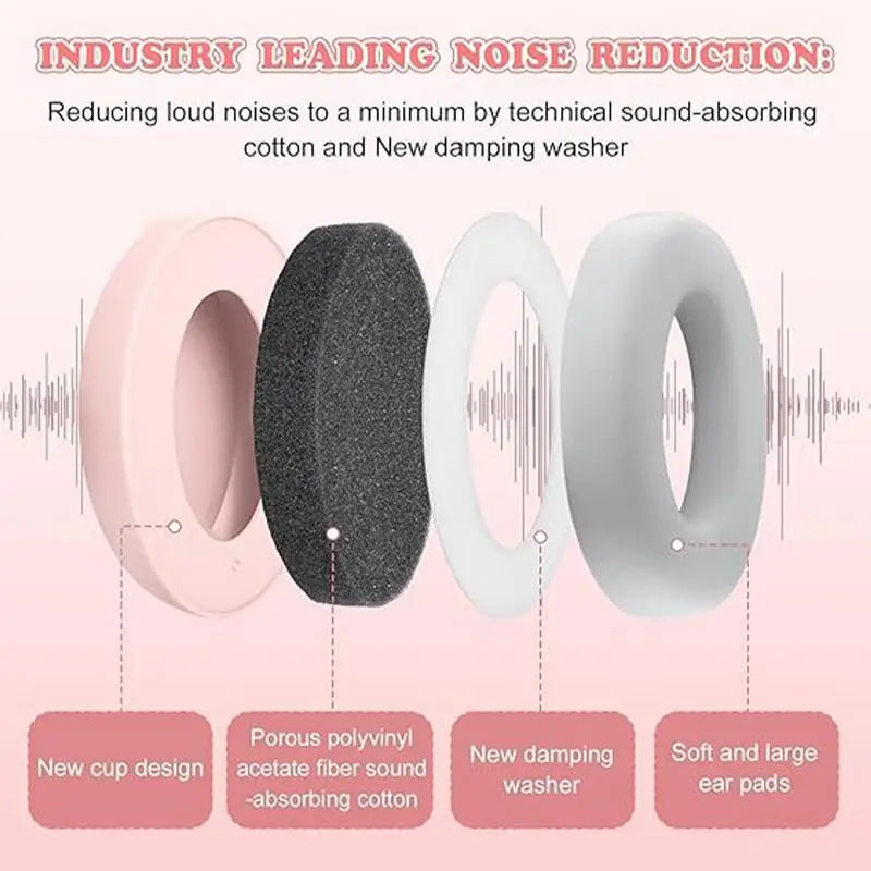 Baby Ear Protection, Noise Cancelling Headphones for Babies, Noise Reduction Earmuffs for Infant and Toddlers up to 36 Months Digispots