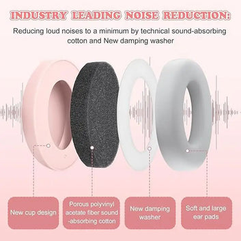 Baby Ear Protection, Noise Cancelling Headphones for Babies, Noise Reduction Earmuffs for Infant and Toddlers up to 36 Months Digispots