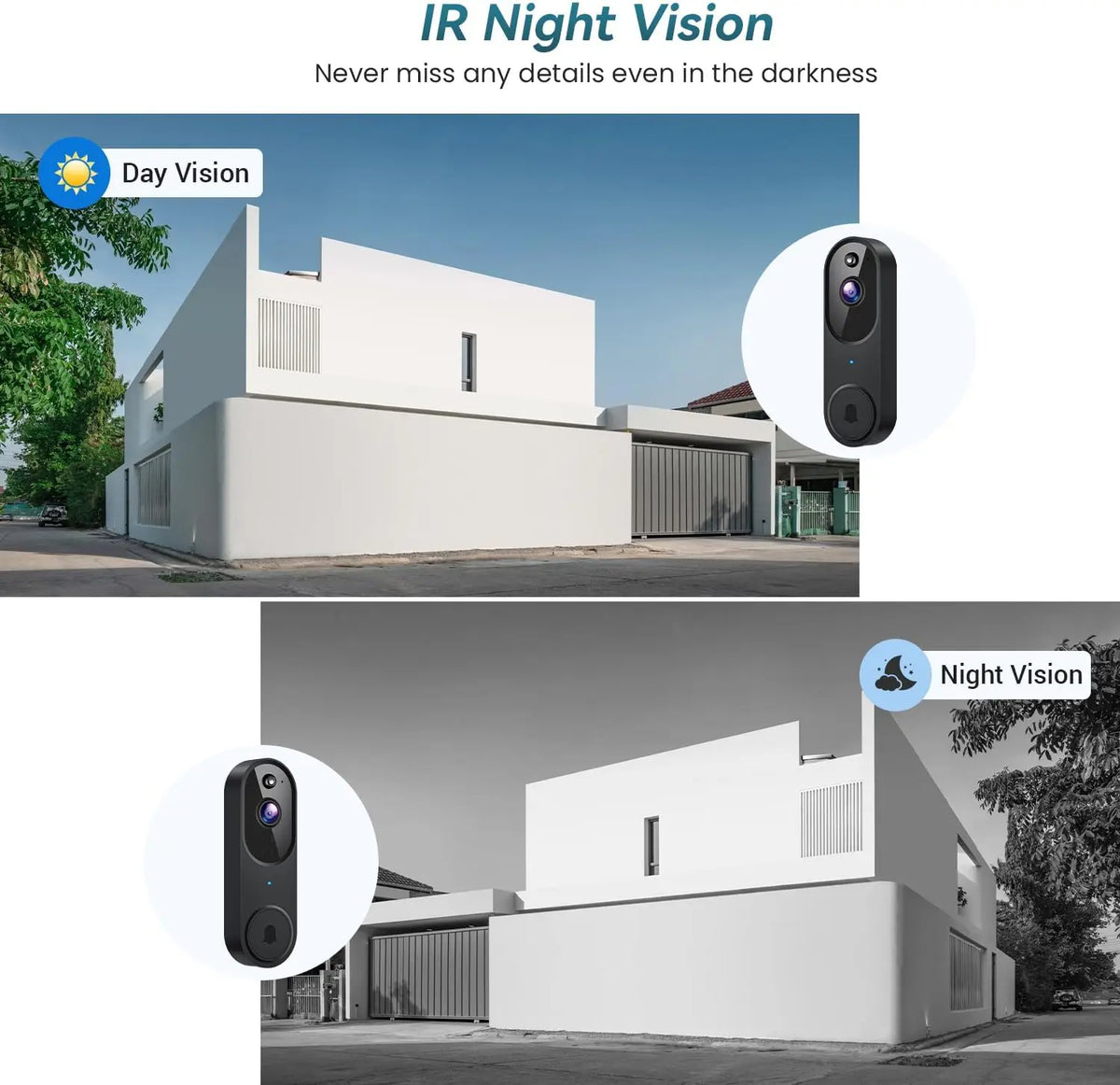 Smart doorbell night vision infrared camera detail