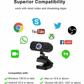 Webcam built-in microphone noise cancelling detail