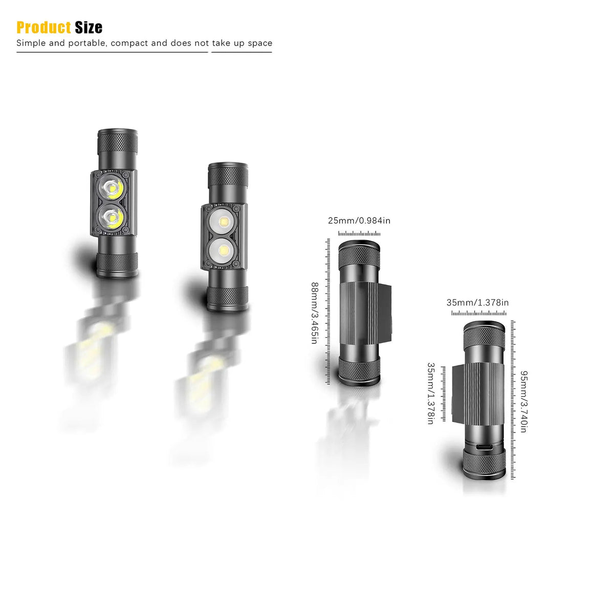 Outdoor LED Headlight Memory Flashlight Use 18650 Battery Type USB C Headlamp Battery Indicator Light Fishing Head Lamp Torch Digispots