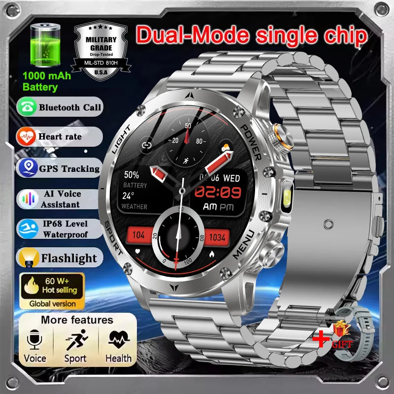 Rugged smartwatch health monitoring heart rate SpO2
