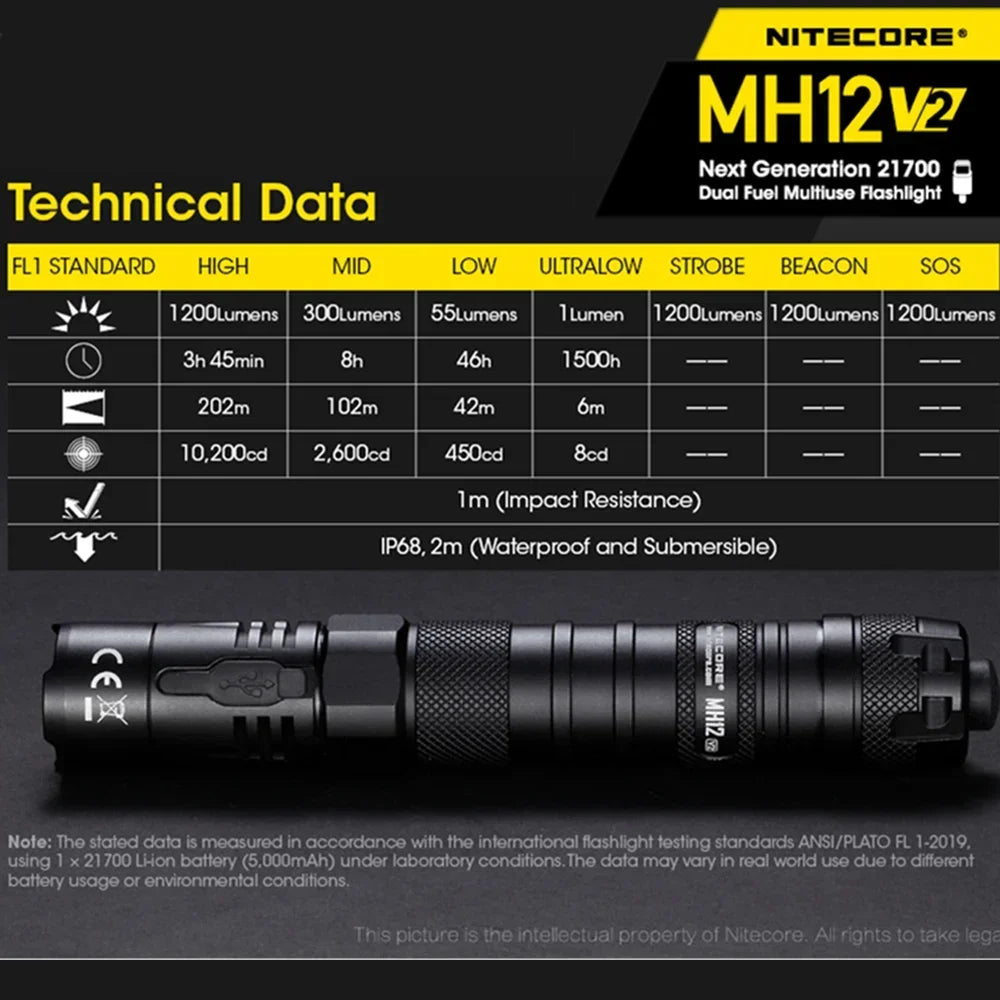 NITECORE MH12 V2 Tactical Flashlight – 1200 Lumens, USB-C Rechargeable & IPX8 Waterproof Digispots