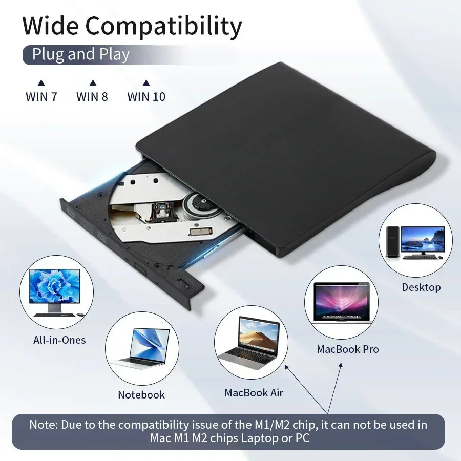 External CD Player Type-C USB 3.0 2 in 1 Portable Optical Drives DVD Burner CD RW ROM Reader Writer Recorder for Desktop Laptop Digispots