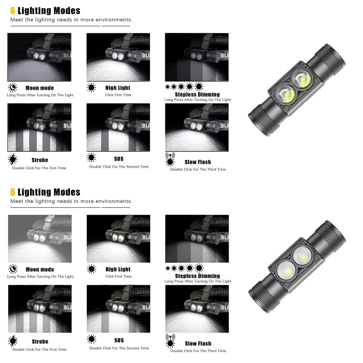 Outdoor LED Headlight Memory Flashlight Use 18650 Battery Type USB C Headlamp Battery Indicator Light Fishing Head Lamp Torch Digispots