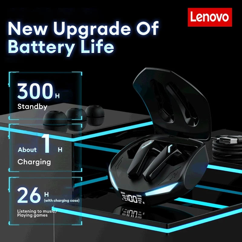 Lenovo GM2 Pro Max TWS Earbuds – Bluetooth, Noise Cancelling, Gaming & Sport Digispots