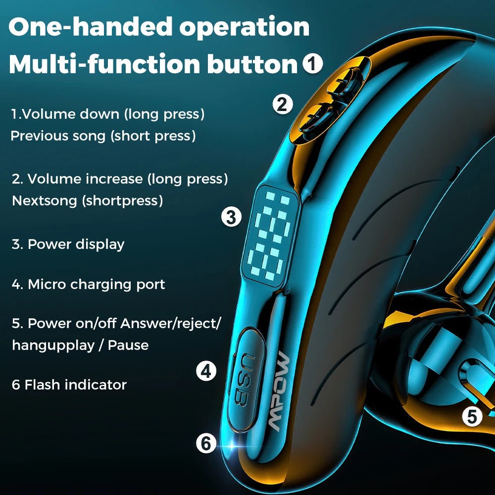 Mpow X13 Single Wireless Bluetooth Headset – Hands-Free, 25Hr Battery Digispots
