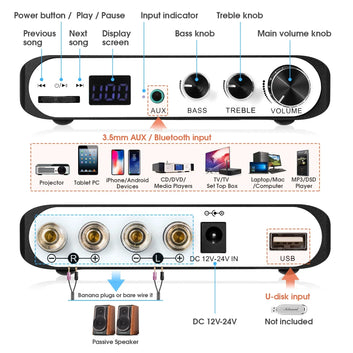 Nobsound M3 Mini Bluetooth 5.0 Digital Amplifier Home/Car/Marine Speaker Amp TPA3116 Class D Bass Amplifier USB Player 50W×2 Digispots