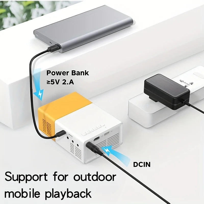 Compact projector size comparison hand portable