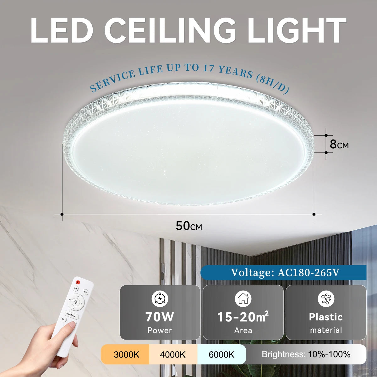 Smart Led Ceiling Light with Remote Control 3 Colors Dimmable Ceiling Lights Ultrathin Panel Lamps Bedroom Kitchen Ceiling Lamp Digispots