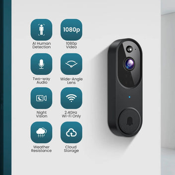 Video doorbell two-way audio speaker and microphone
