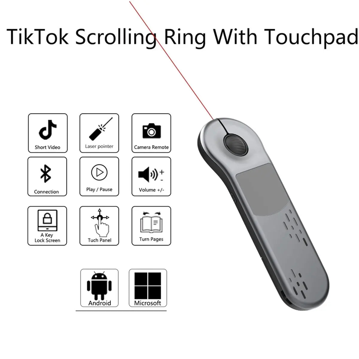 Wireless Presenter Remote – Touchpad Air Mouse & Clicker for PowerPoint, Keynote & iOS/Android Digispots